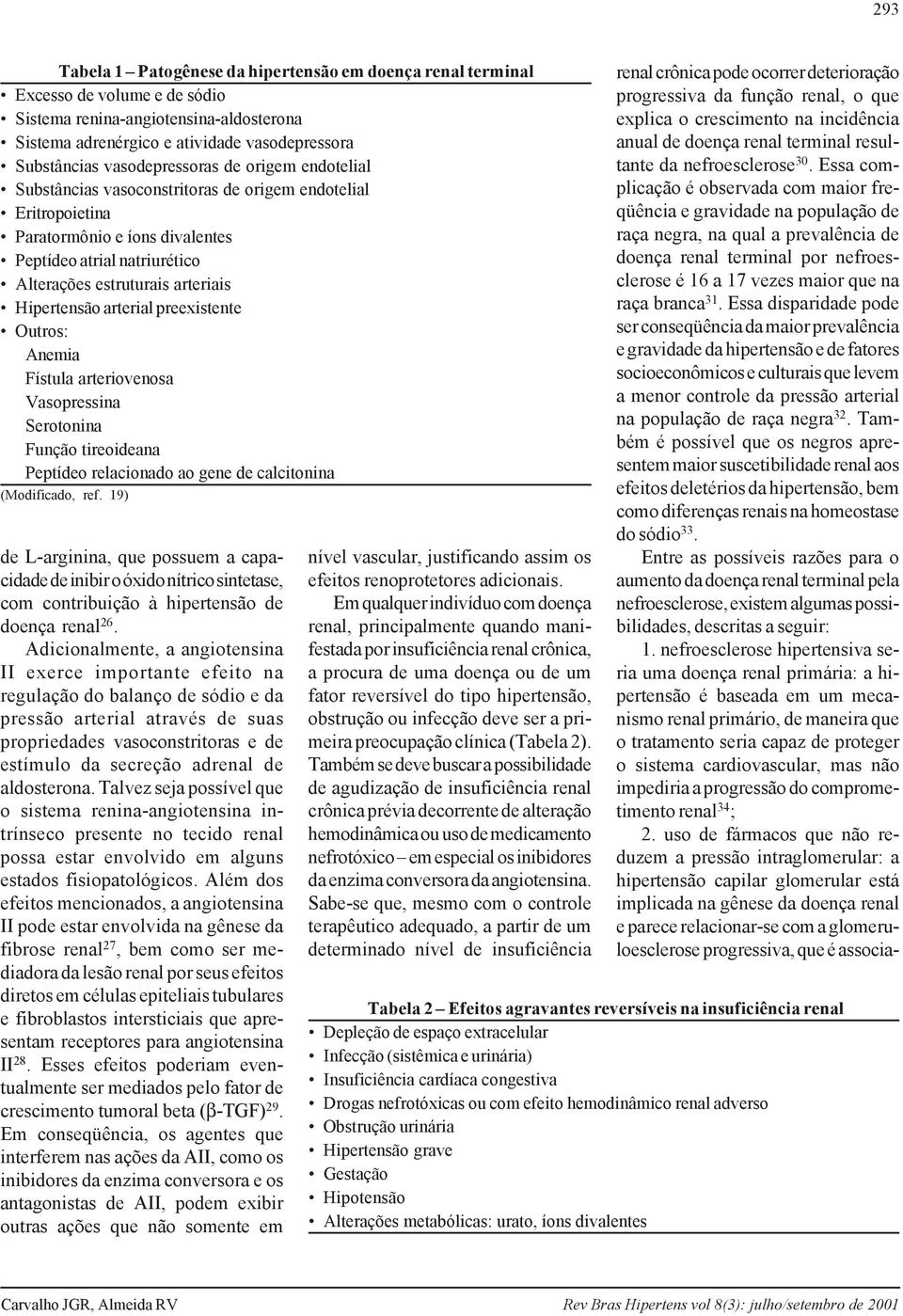 Hipertensão arterial preexistente Outros: Anemia Fístula arteriovenosa Vasopressina Serotonina Função tireoideana Peptídeo relacionado ao gene de calcitonina (Modificado, ref.