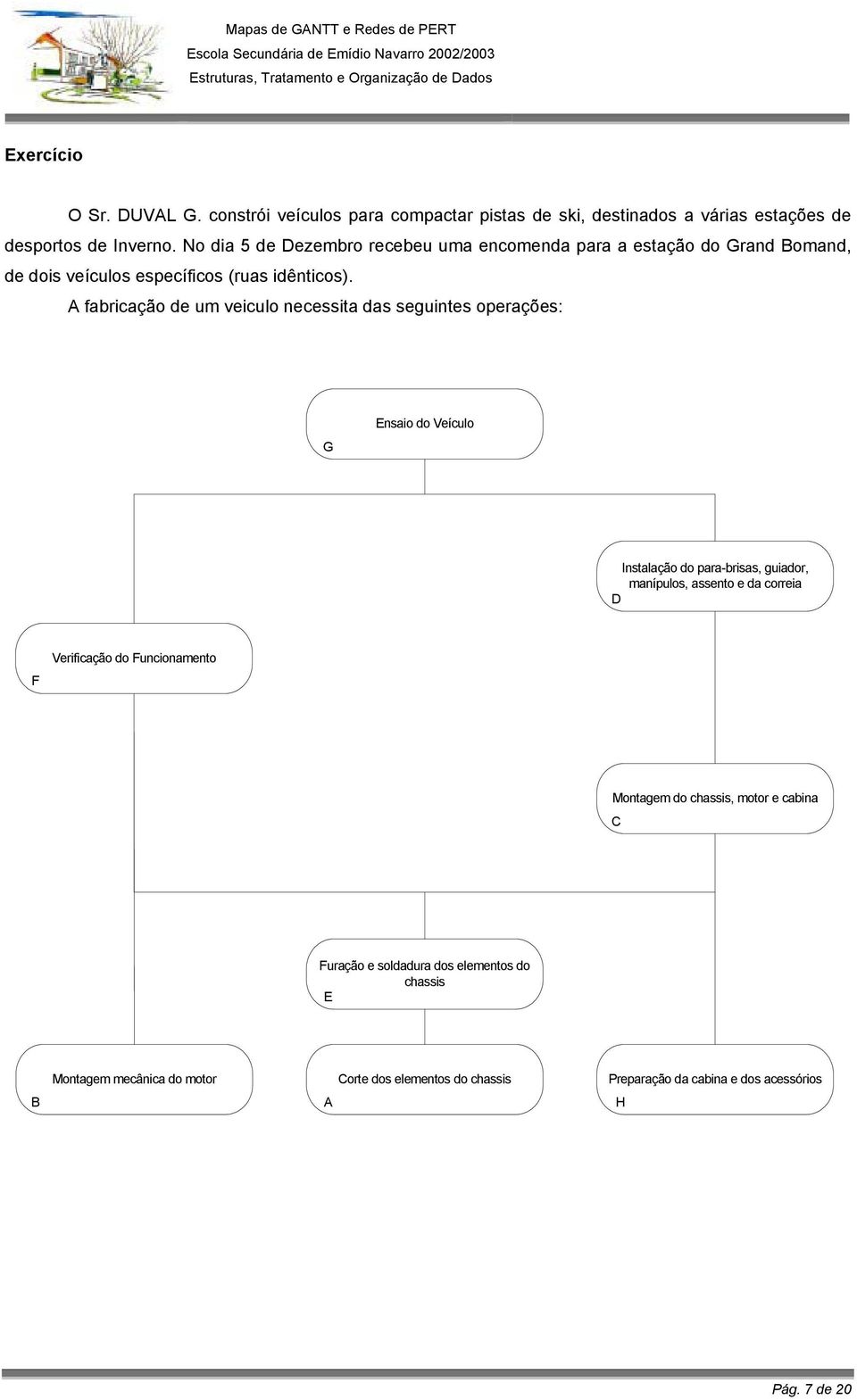 No dia 5 de ezembro recebeu uma encomenda para a estação do Grand omand, de dois veículos específicos (ruas idênticos).