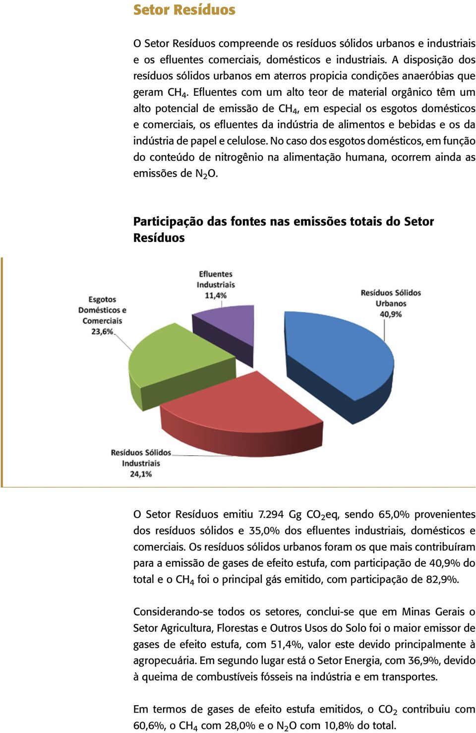 Efluentes com um alto teor de material orgânico têm um alto potencial de emissão de CH 4, em especial os esgotos domésticos e comerciais, os efluentes da indústria de alimentos e bebidas e os da