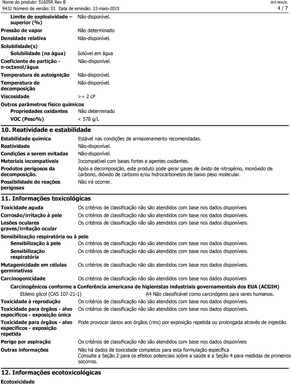 Reatividade e estabilidade Estabilidade química Reatividade Condições a serem evitadas Materiais incompatíveis Produtos perigosos da decomposição.