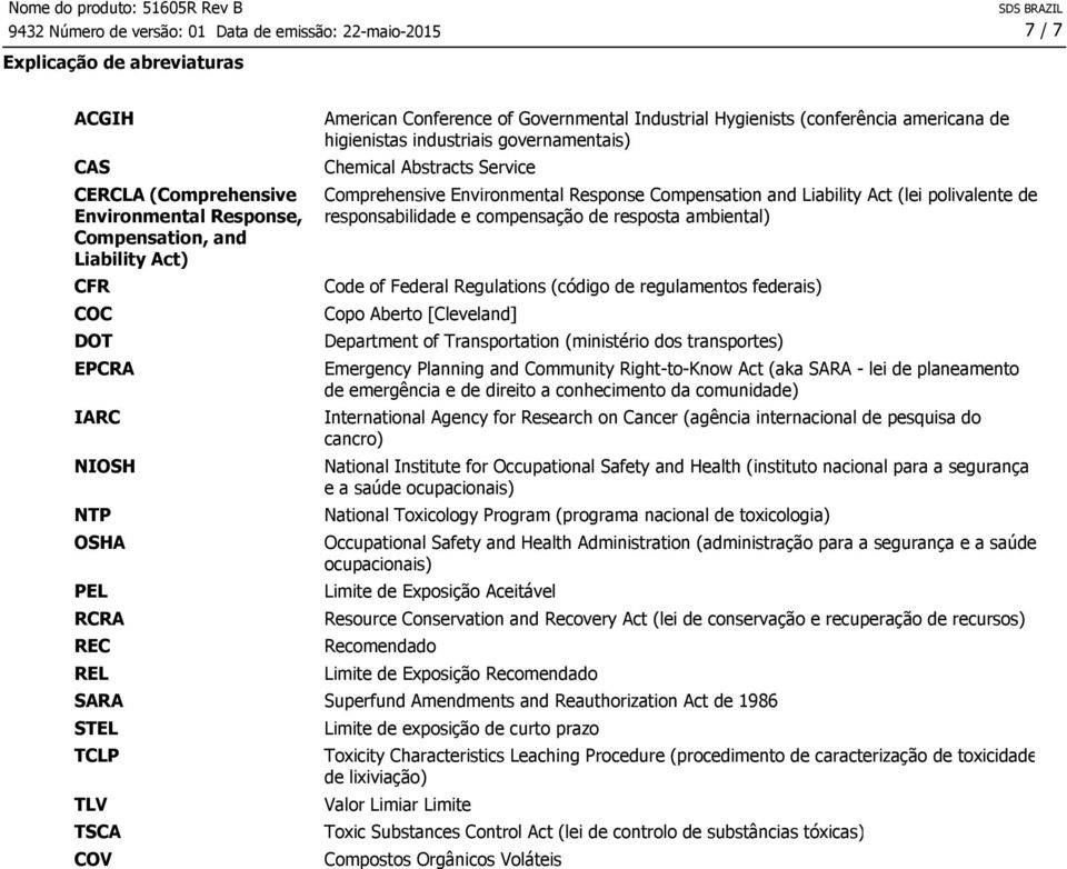 Compensation and Liability Act (lei polivalente de responsabilidade e compensação de resposta ambiental) Code of Federal Regulations (código de regulamentos federais) Copo Aberto [Cleveland]