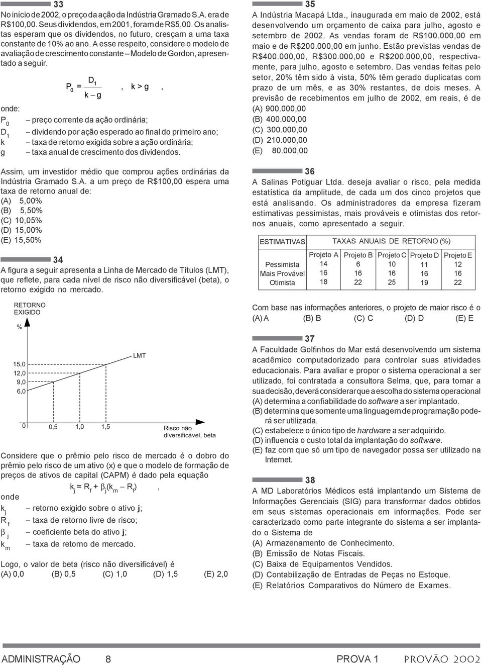 ond: P 0 D 1 k g D1 P =, k > g, 0 k g prço corrnt da ação ordinária; dividndo por ação sprado ao final do primiro ano; taxa d rtorno xigida sobr a ação ordinária; taxa anual d crscimnto dos dividndos.