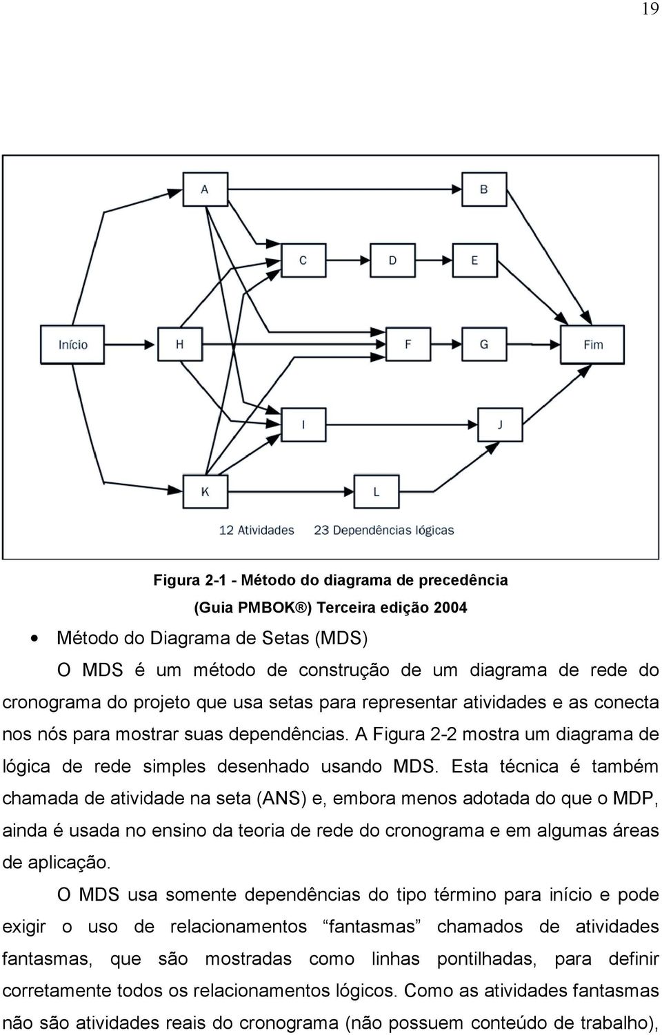 Esta técnica é também chamada de atividade na seta (ANS) e, embora menos adotada do que o MDP, ainda é usada no ensino da teoria de rede do cronograma e em algumas áreas de aplicação.