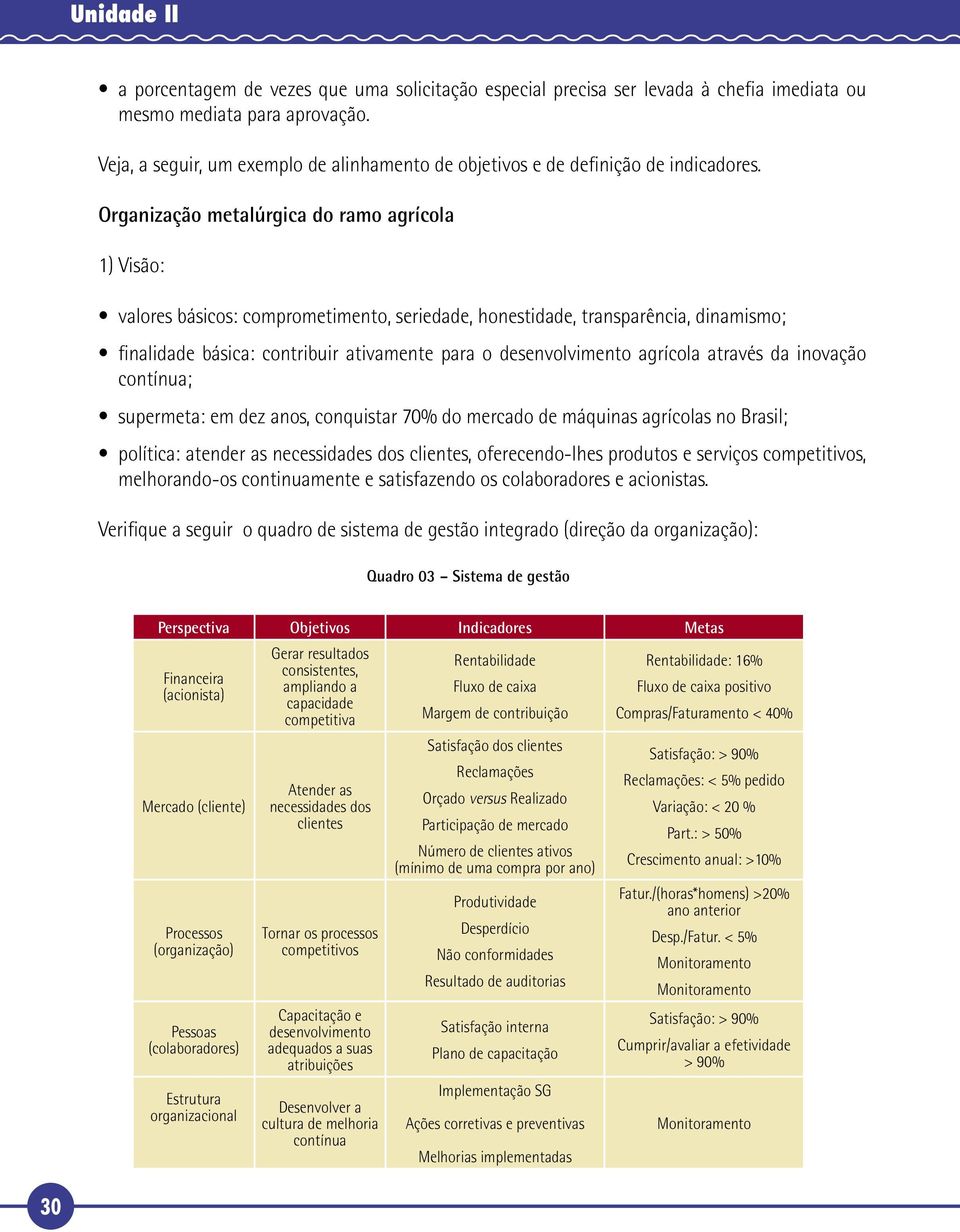 Organização metalúrgica do ramo agrícola 1) Visão: valores básicos: comprometimento, seriedade, honestidade, transparência, dinamismo; finalidade básica: contribuir ativamente para o desenvolvimento