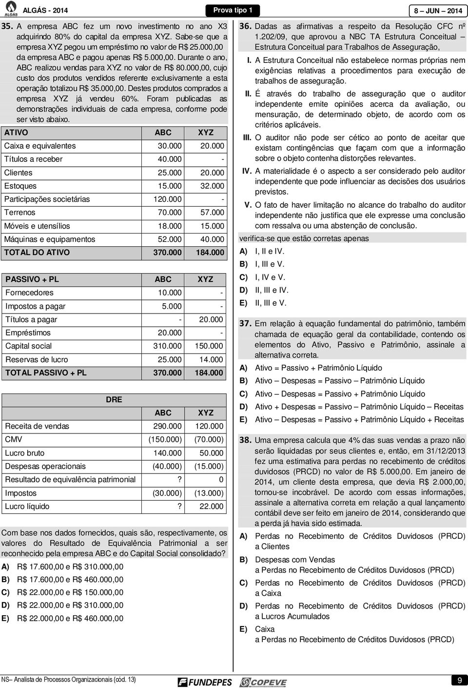 000,00, cujo custo dos produtos vendidos referente exclusivamente a esta operação totalizou R$ 35.000,00. Destes produtos comprados a empresa XYZ já vendeu 60%.