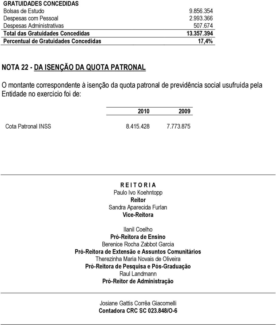 exercício foi de: 2010 2009 Cota Patronal INSS 8.415.428 7.773.