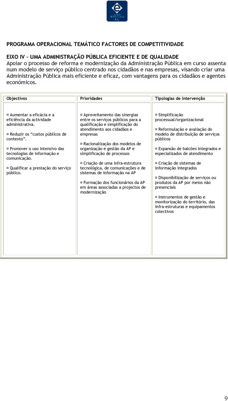 Prioridades Tipologias de intervenção Aumentar a eficácia e a eficiência da actividade administrativa. Reduzir os custos públicos de contexto.