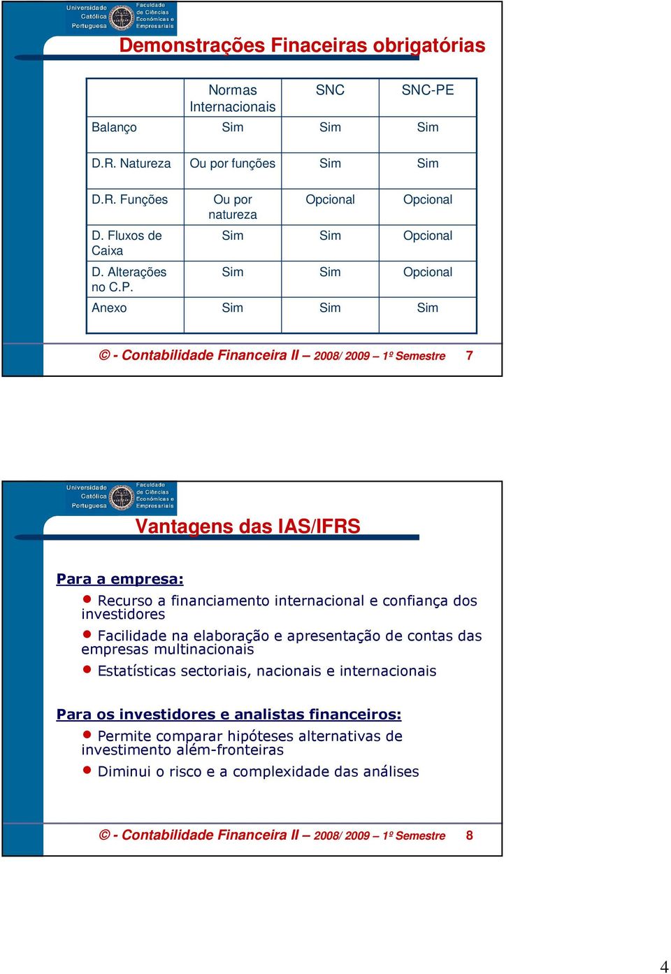 Opcional Anexo - Contabilidade Financeira II 2008/ 2009 1º Semestre 7 Vantagens das IAS/IFRS Para a empresa: Recurso a financiamento internacional e confiança dos investidores