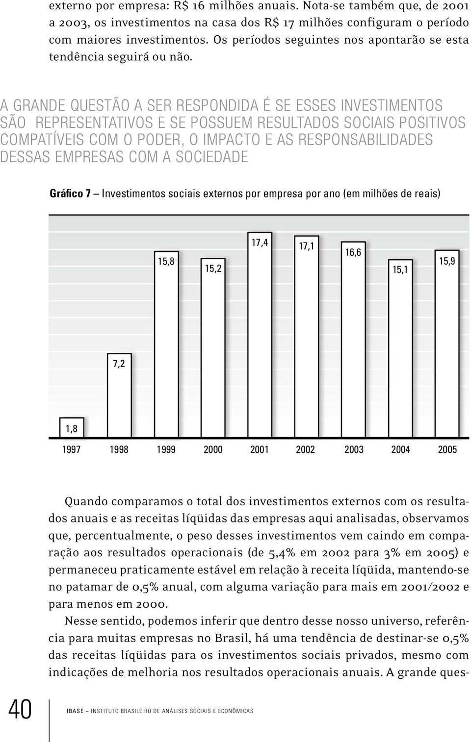 A GRANDE QUESTÃO A SER RESPONDIDA É SE ESSES INVESTIMENTOS SÃO REPRESENTATIVOS E SE POSSUEM RESULTADOS SOCIAIS POSITIVOS COMPATÍVEIS COM O PODER, O IMPACTO E AS RESPONSABILIDADES DESSAS EMPRESAS COM