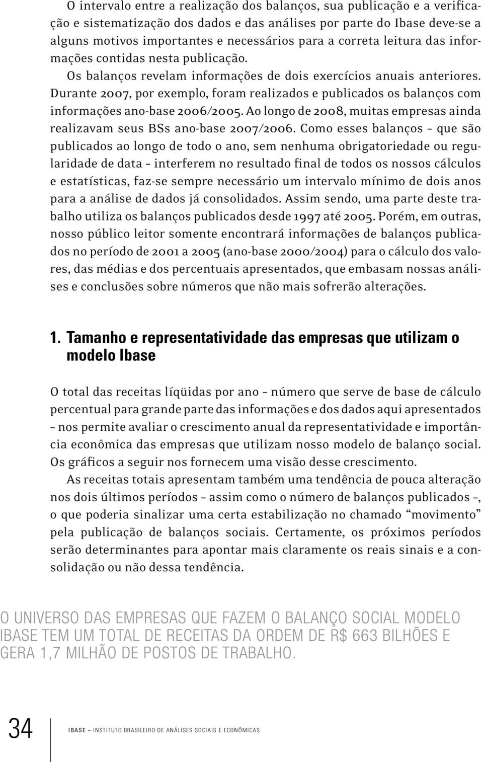 Durante 2007, por exemplo, foram realizados e publicados os balanços com informações ano-base 2006/2005. Ao longo de 2008, muitas empresas ainda realizavam seus BSs ano-base 2007/2006.