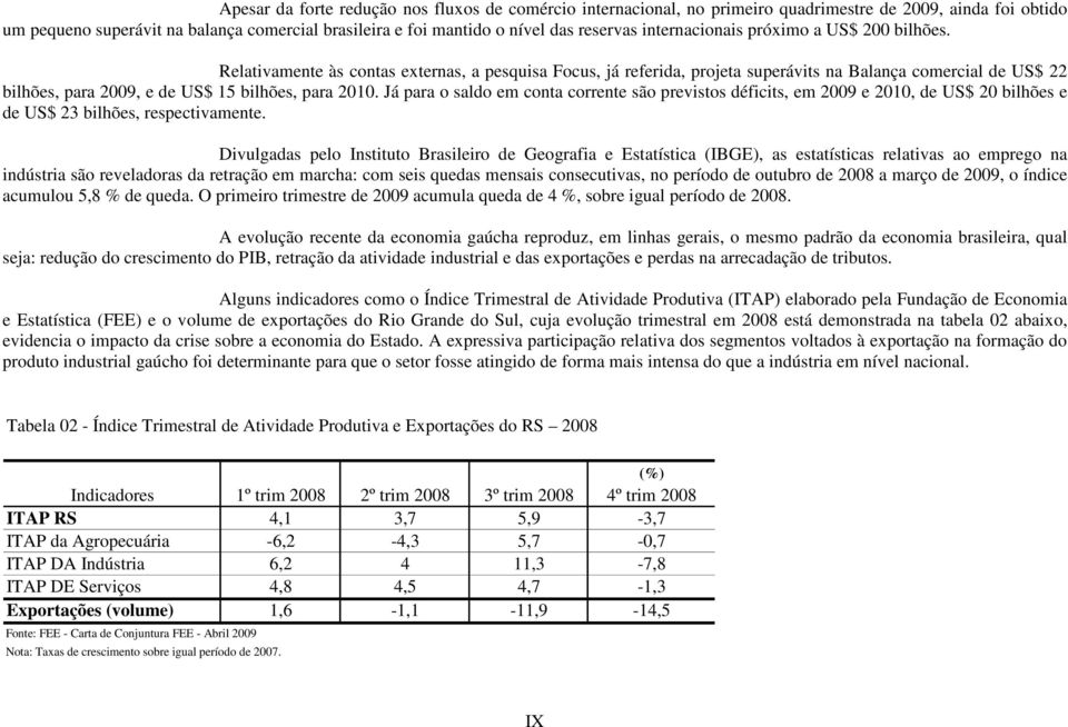 Relativamente às contas externas, a pesquisa Focus, já referida, projeta superávits na Balança comercial de US$ 22 bilhões, para 2009, e de US$ 15 bilhões, para 2010.