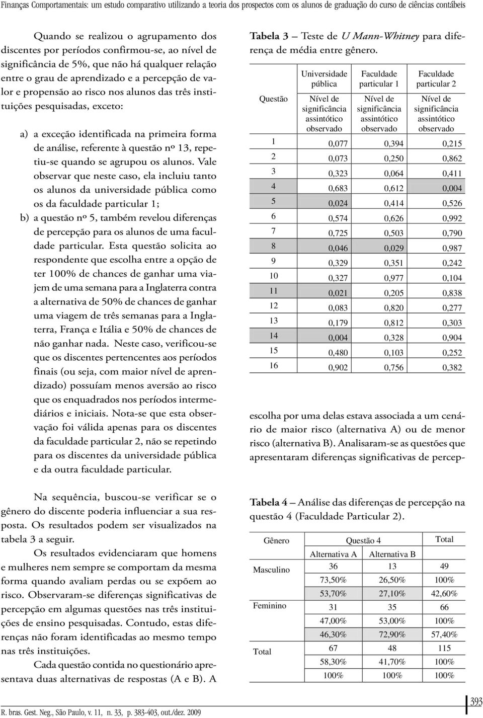 pesquisadas, exceto: a) a exceção identificada na primeira forma de análise, referente à questão nº 13, repetiu-se quando se agrupou os alunos.