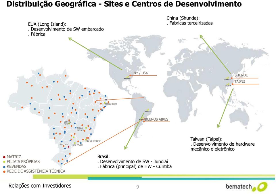 Fábricas terceirizadas NY / USA SHUNDE TAIPEI PERNAMBUCO CENTRO- OESTE BUENOS AIRES MINAS GERAIS CURITIBA SÃO PAULO RIO DE