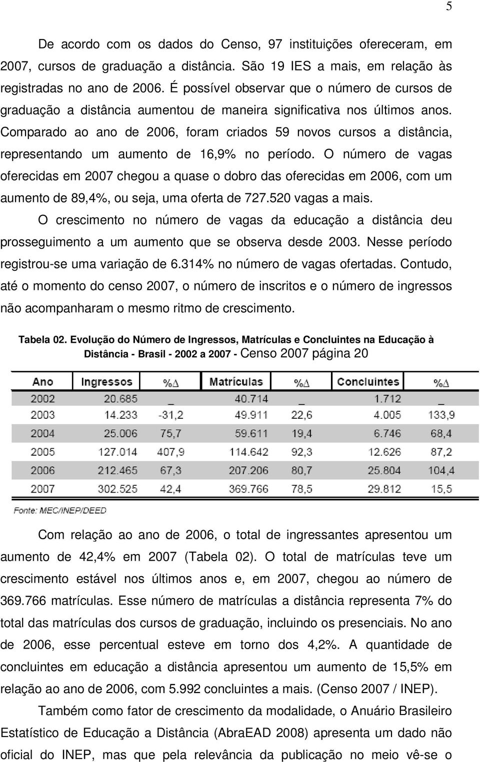 Comparado ao ano de 2006, foram criados 59 novos cursos a distância, representando um aumento de 16,9% no período.