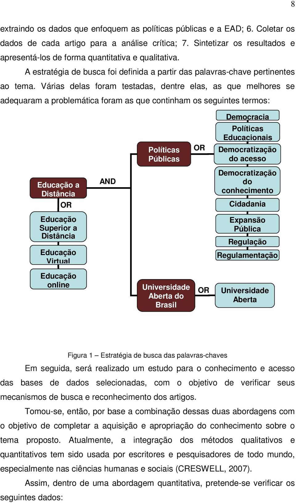 Várias delas foram testadas, dentre elas, as que melhores se adequaram a problemática foram as que continham os seguintes termos: Políticas Públicas OR Democracia Políticas Educacionais