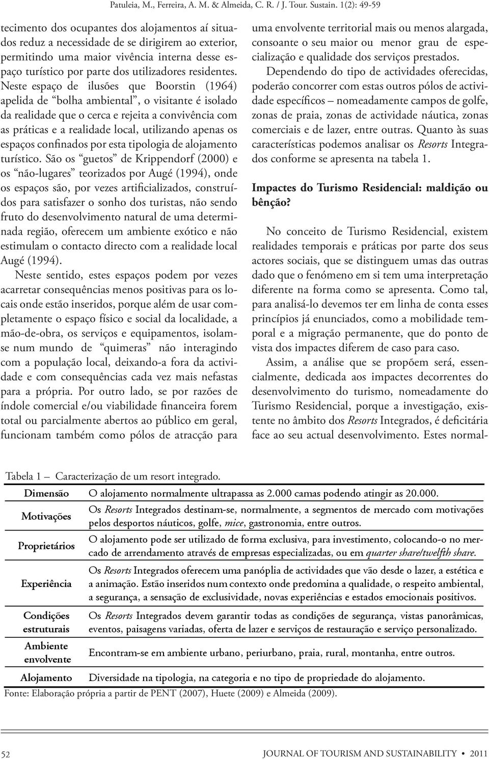 os espaços confinados por esta tipologia de alojamento turístico.