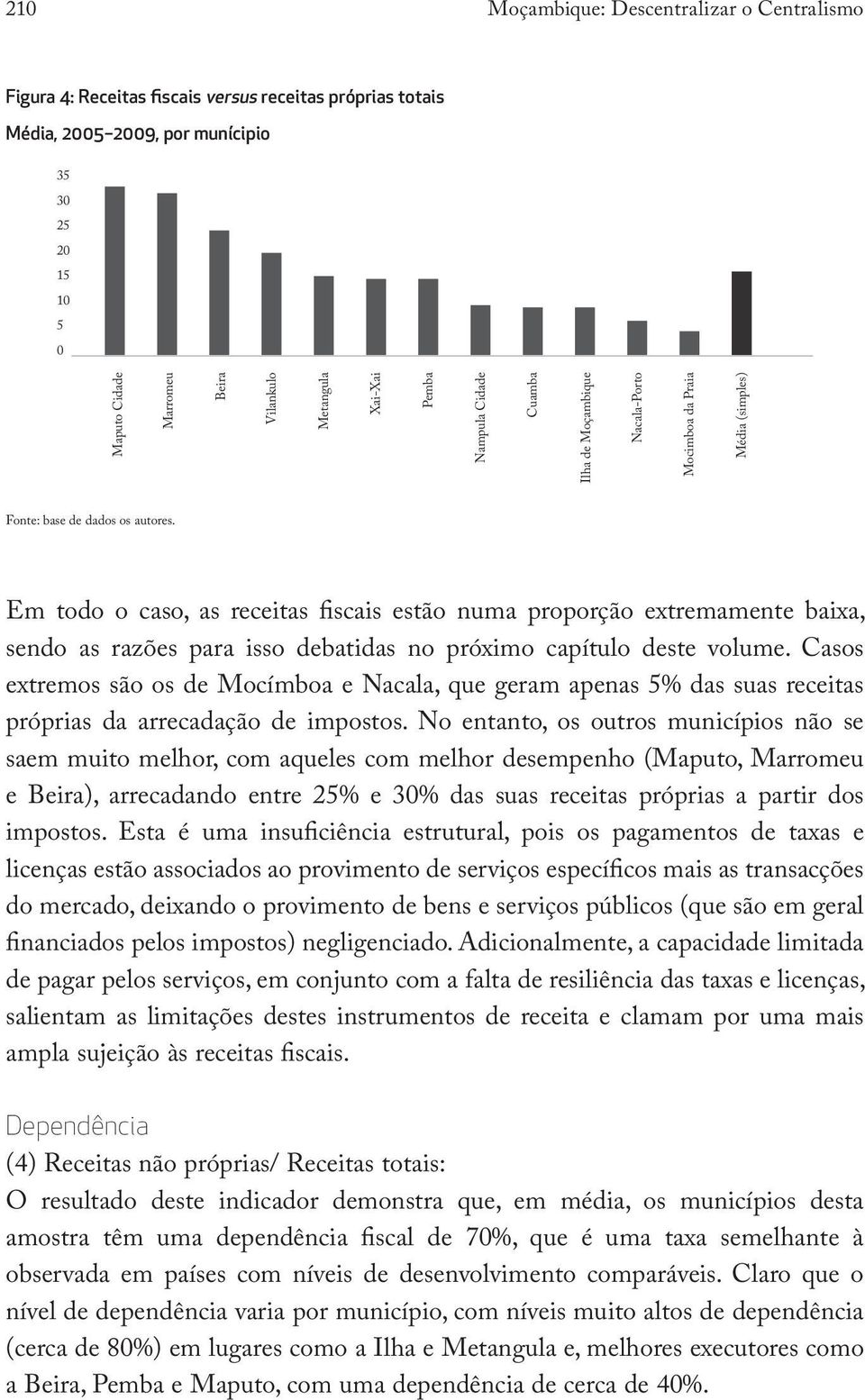 Em todo o caso, as receitas fiscais estão numa proporção extremamente baixa, sendo as razões para isso debatidas no próximo capítulo deste volume.