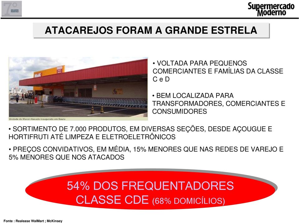 000 PRODUTOS, EM DIVERSAS SEÇÕES, DESDE AÇOUGUE E HORTIFRUTI ATÉ LIMPEZA E ELETROELETRÔNICOS PREÇOS CONVIDATIVOS,