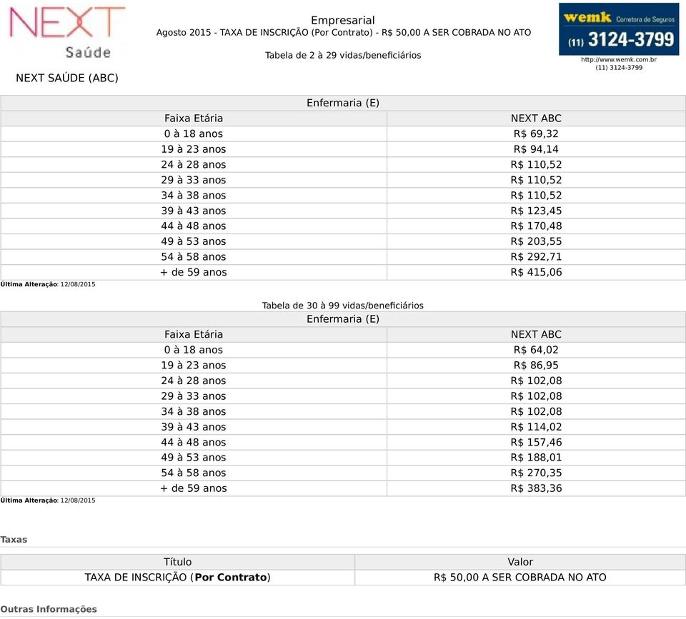 R$ 203,55 54 à 58 anos R$ 292,71 + de 59 anos R$ 415,06 Tabela de à 99 vidas/beneficiários NEXT ABC 0 à 18 anos R$ 64,02 19 à 23 anos R$ 86,95 24 à 28 anos R$ 102,08 29 à 33 anos R$ 102,08 34 à 38