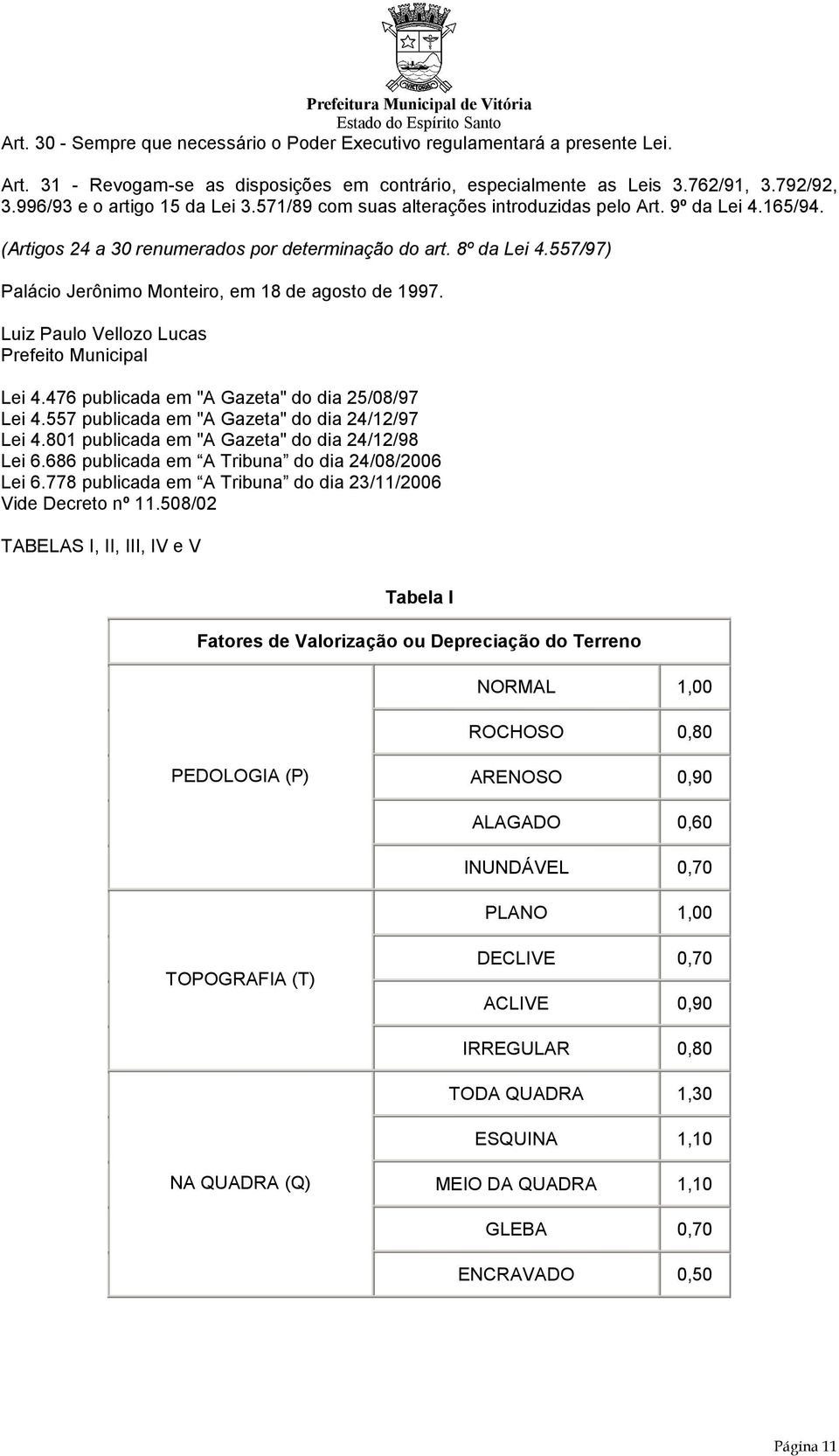 557/97) Palácio Jerônimo Monteiro, em 18 de agosto de 1997. Luiz Paulo Vellozo Lucas Prefeito Municipal Lei 4.476 publicada em "A Gazeta" do dia 25/08/97 Lei 4.