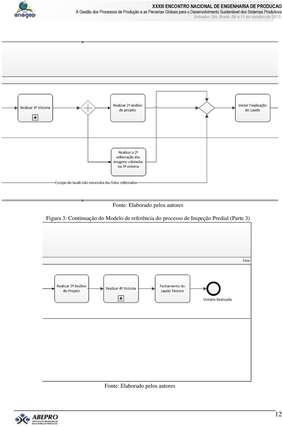 referência do processo de Inspeção