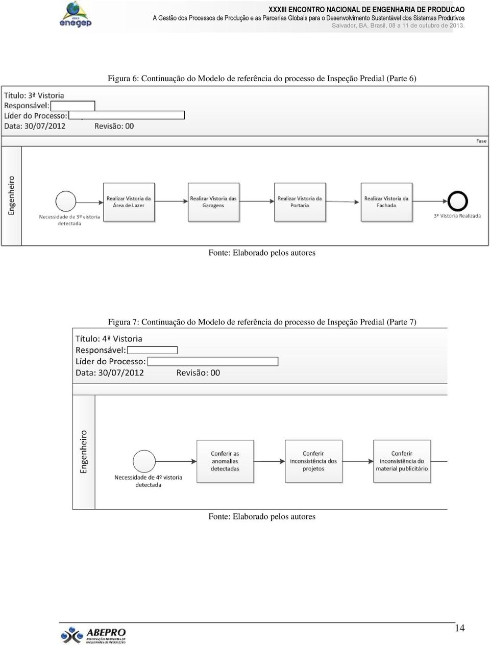 autores Figura 7: Continuação do Modelo de referência do