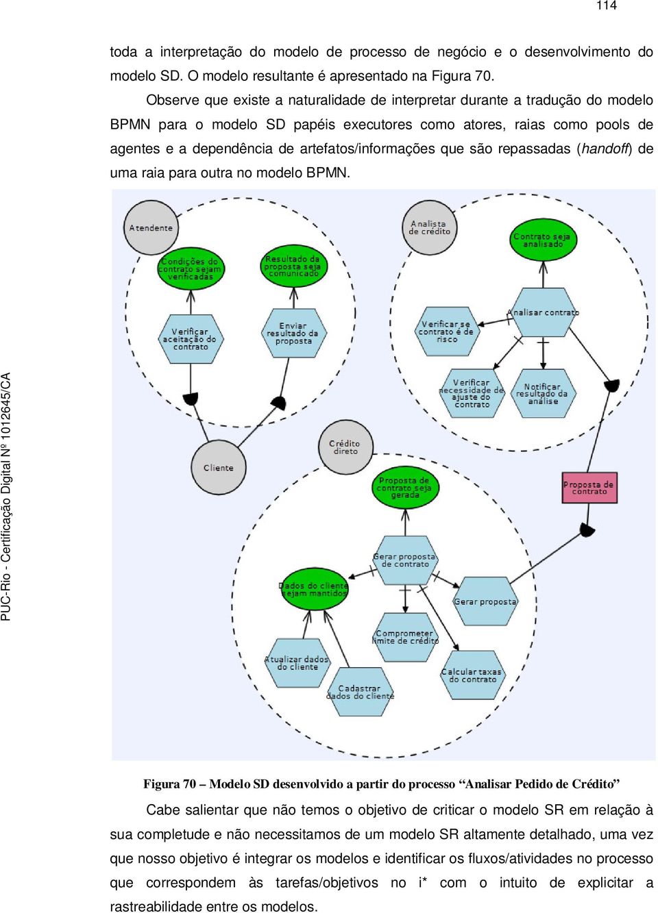 que são repassadas (handoff) de uma raia para outra no modelo BPMN.