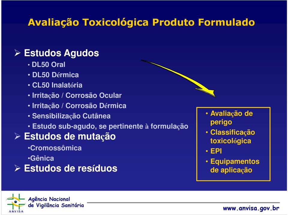 Cutânea Estudo sub-agudo, se pertinente à formulação Estudos de mutação Cromossômica