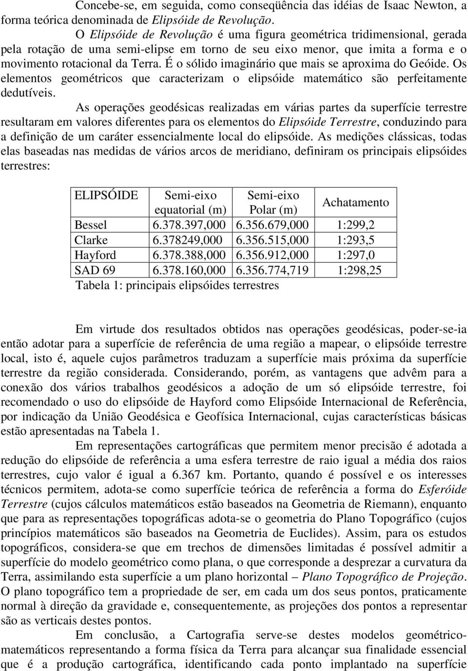 É o sólido imaginário que mais se aproxima do Geóide. Os elementos geométricos que caracterizam o elipsóide matemático são perfeitamente dedutíveis.