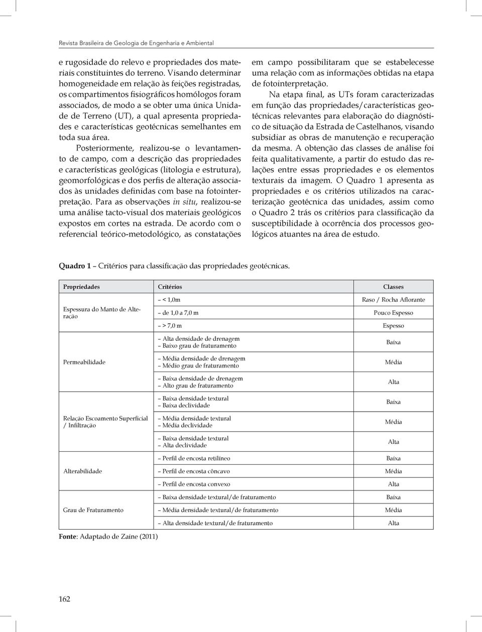 propriedades e características geotécnicas semelhantes em toda sua área.