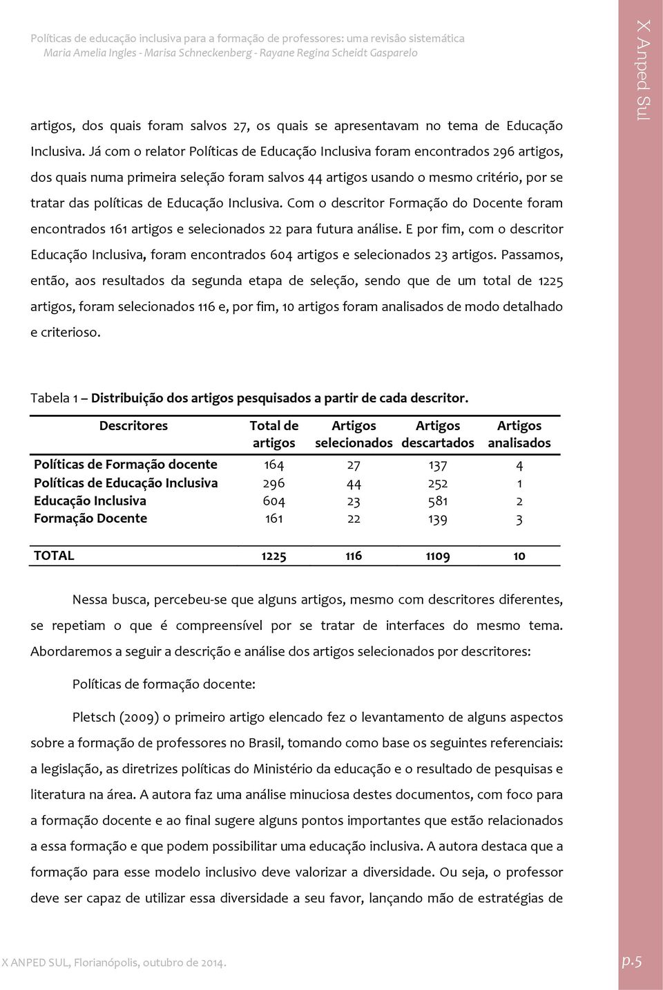 Educação Inclusiva. Com o descritor Formação do Docente foram encontrados 161 artigos e selecionados 22 para futura análise.