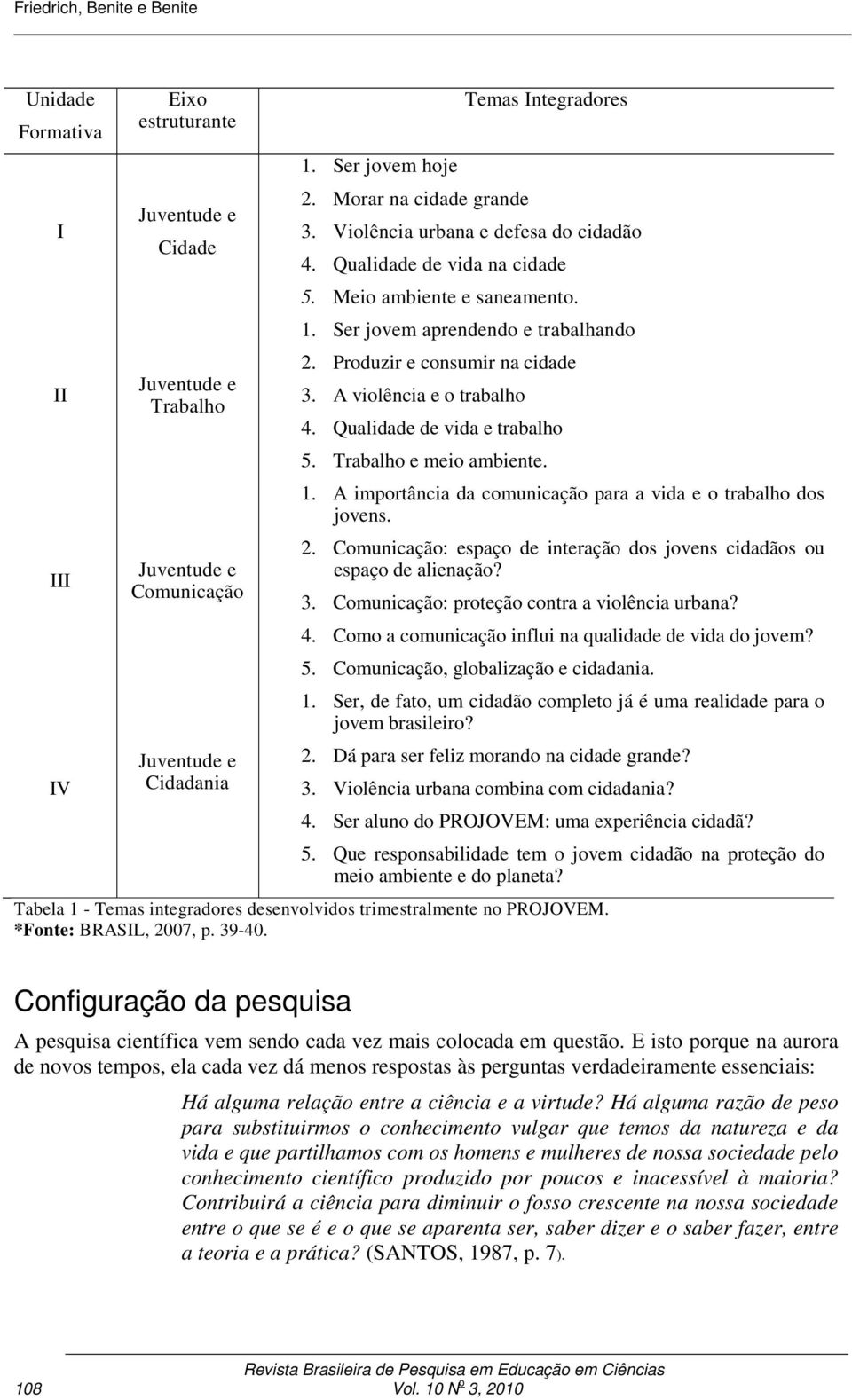 Produzir e consumir na cidade 3. A violência e o trabalho 4. Qualidade de vida e trabalho 5. Trabalho e meio ambiente. 1. A importância da comunicação para a vida e o trabalho dos jovens. 2.