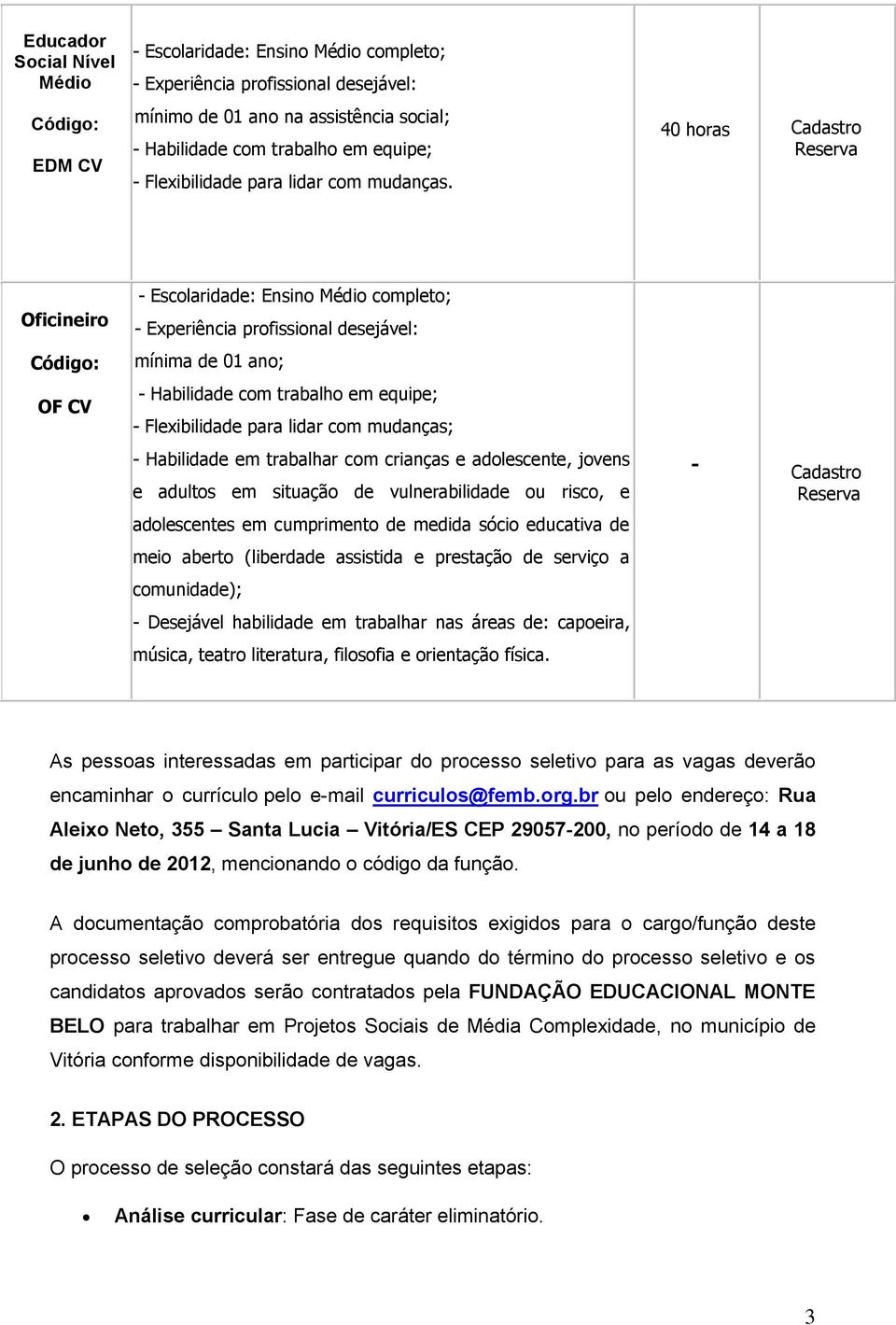 40 horas Oficineiro OF CV - Habili - Escolaridade: Ensino Médio completo; - Experiência profissional desejável: mínima de 01 ano; - Habilidade com trabalho em equipe; - Flexibilidade para lidar -