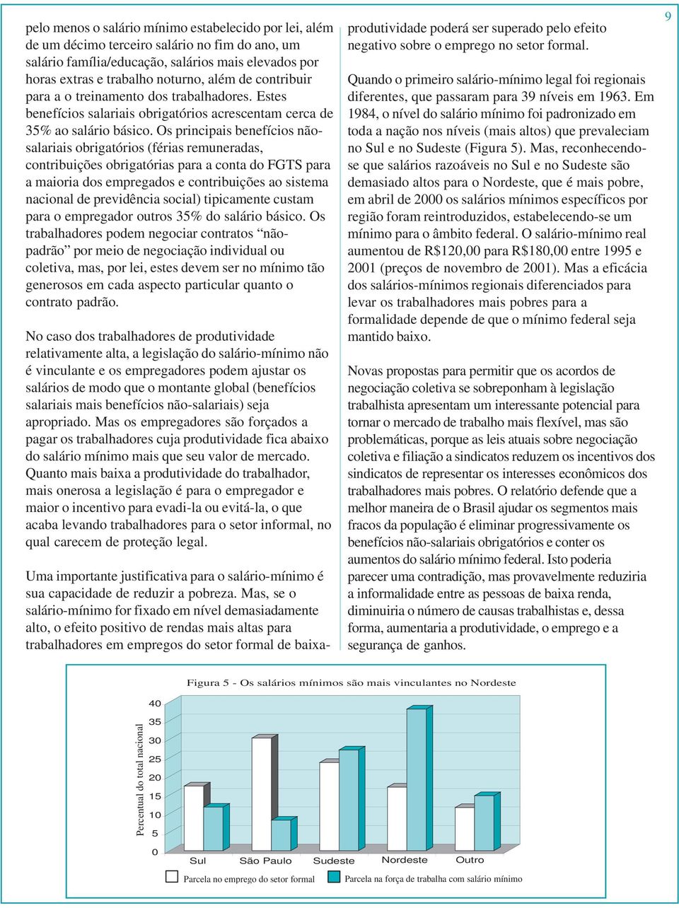 Os principis bnfícis nãslriis brigtóris (féris rmunrds, cntribuiçõs brigtóris pr cnt d FGTS pr miri ds mprgds cntribuiçõs sistm ncinl prvidênci scil) tipicmnt custm pr mprgdr utrs 35% d slári básic.