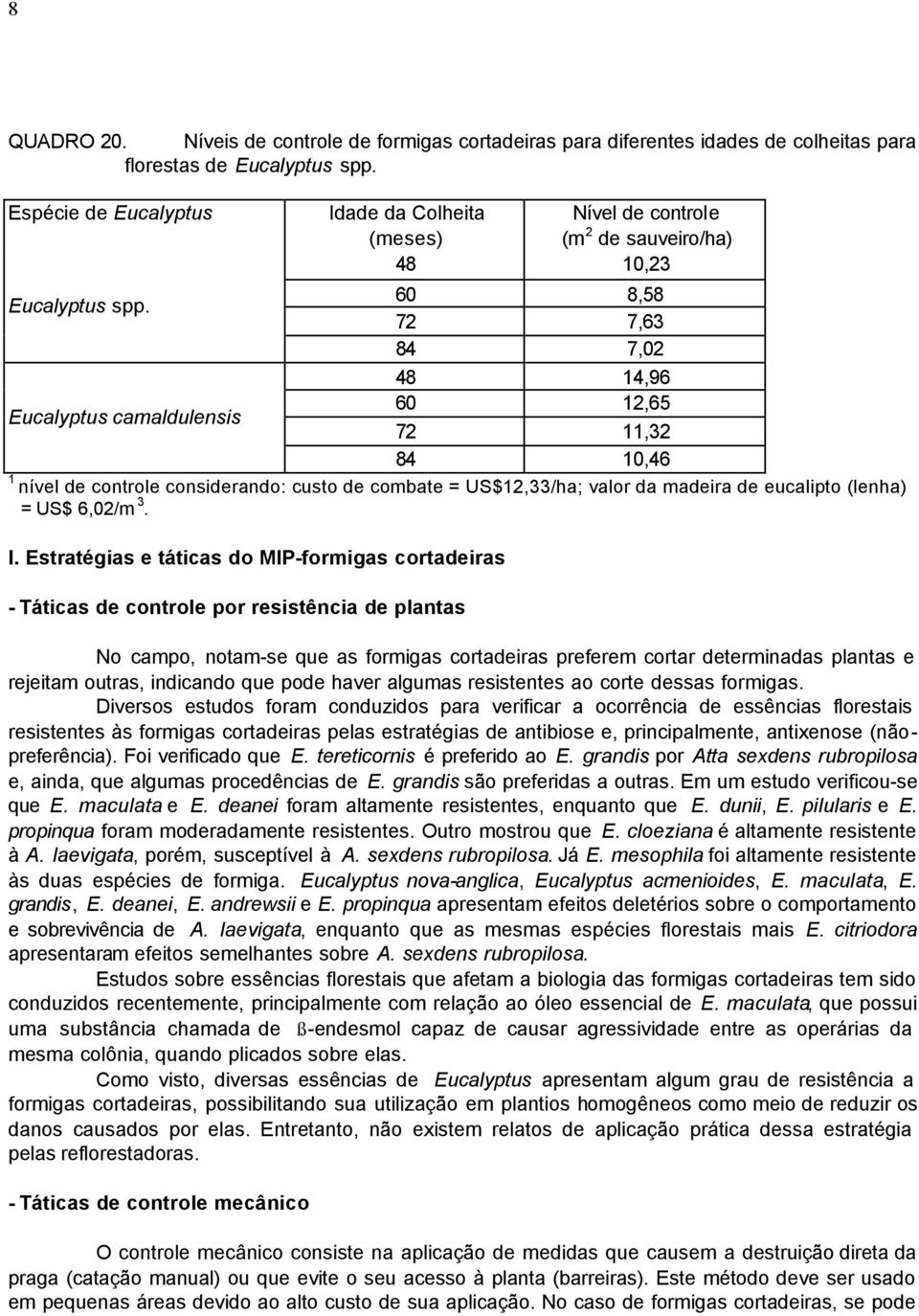 60 8,58 72 7,63 84 7,02 48 14,96 Eucalyptus camaldulensis 60 12,65 72 11,32 84 10,46 1 nível de controle considerando: custo de combate = US$12,33/ha; valor da madeira de eucalipto (lenha) = US$