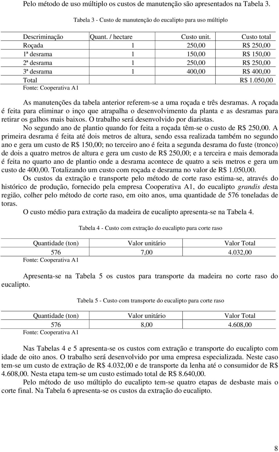 050,00 As manutenções da tabela anterior referem-se a uma roçada e três desramas.