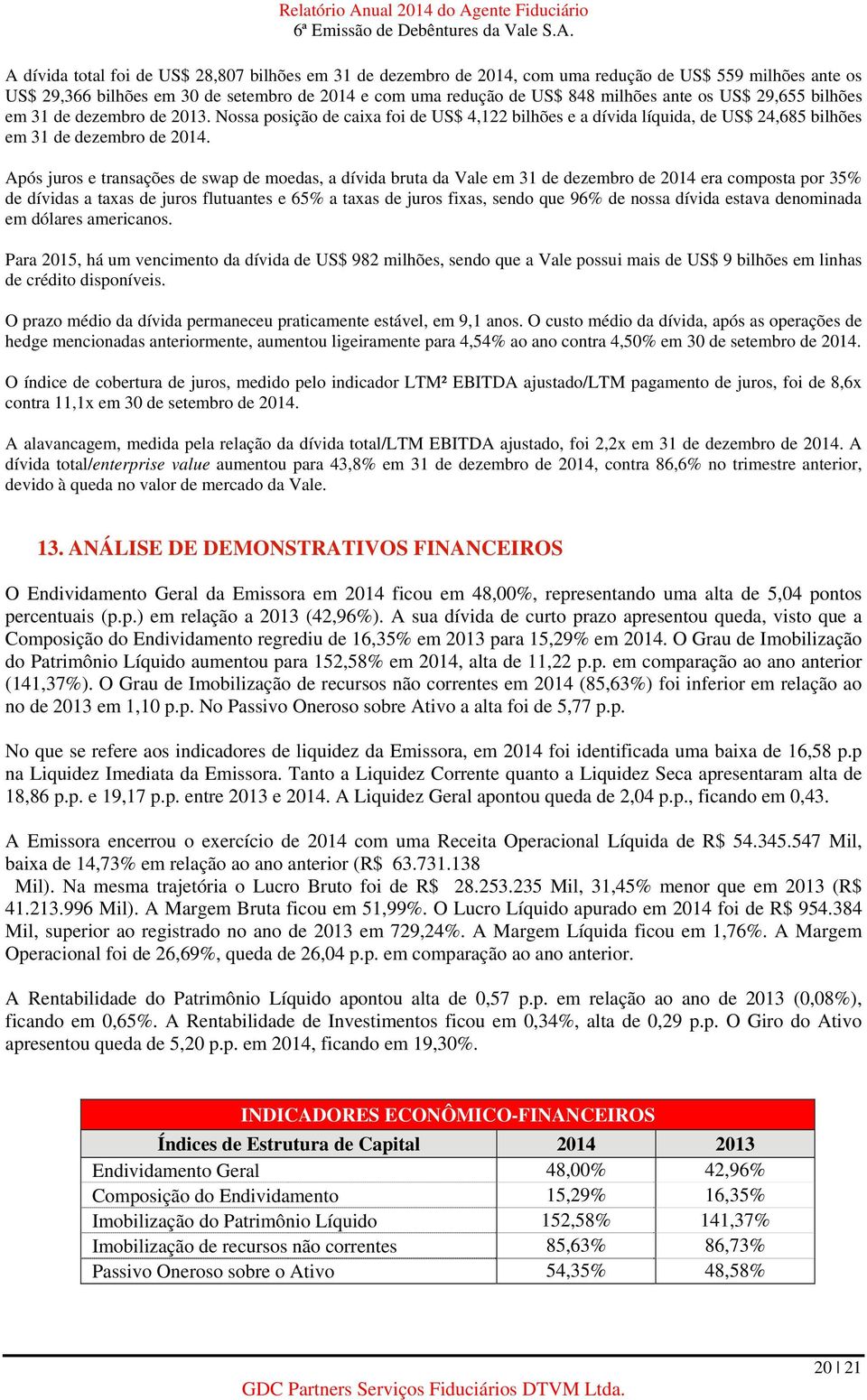 Após juros e transações de swap de moedas, a dívida bruta da Vale em 31 de dezembro de 2014 era composta por 35% de dívidas a taxas de juros flutuantes e 65% a taxas de juros fixas, sendo que 96% de