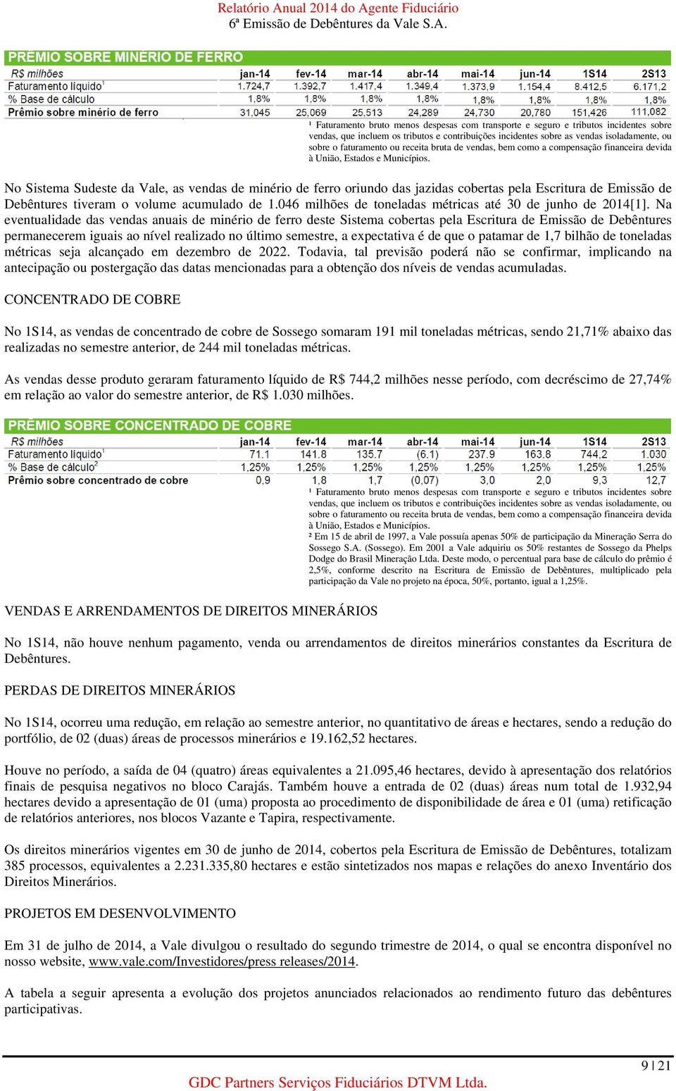 No Sistema Sudeste da Vale, as vendas de minério de ferro oriundo das jazidas cobertas pela Escritura de Emissão de Debêntures tiveram o volume acumulado de 1.