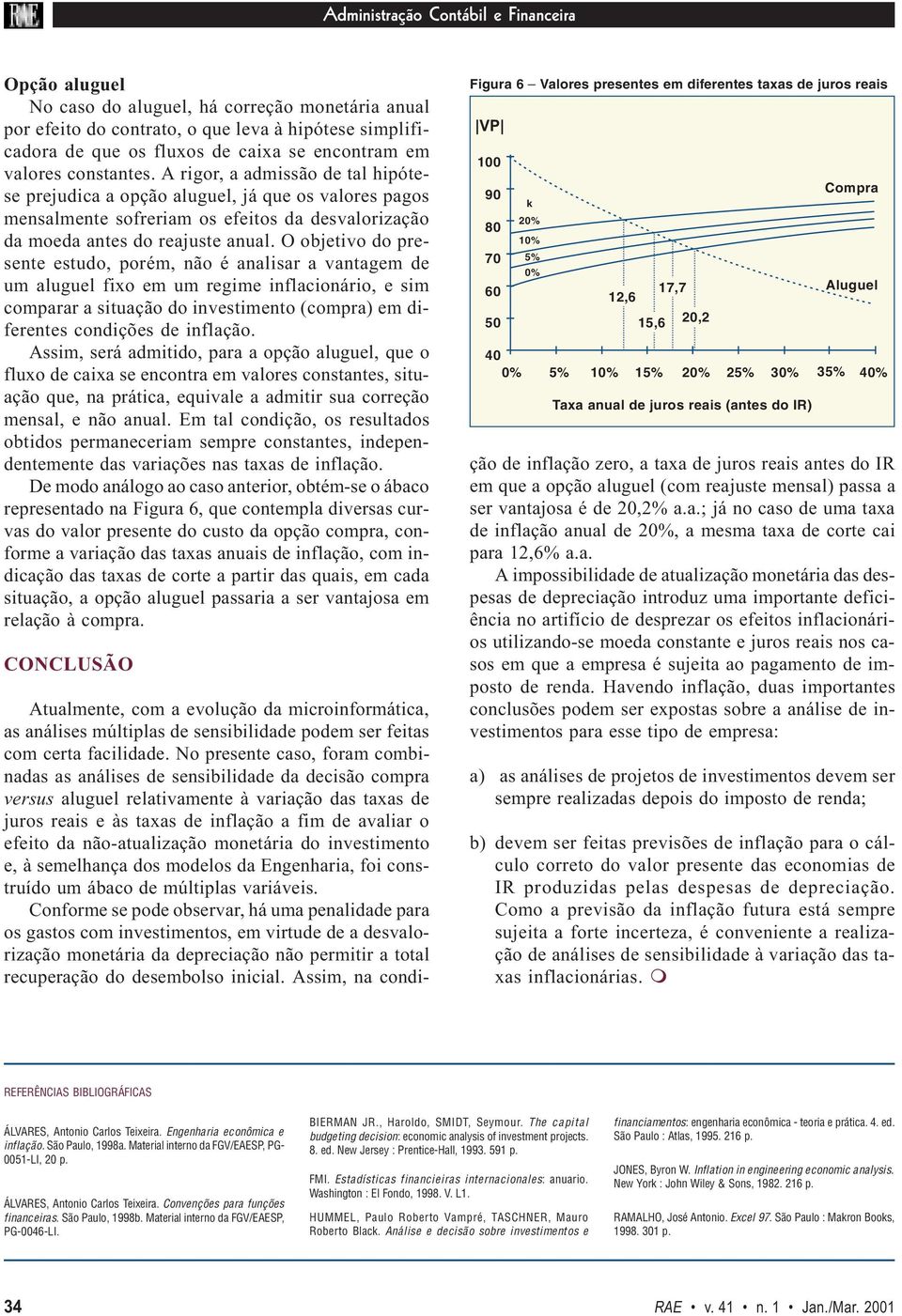 O objetivo do presente estudo, porém, não é analisar a vantagem de um aluguel fixo em um regime inflacionário, e sim comparar a situação do investimento (compra em diferentes condições de inflação.