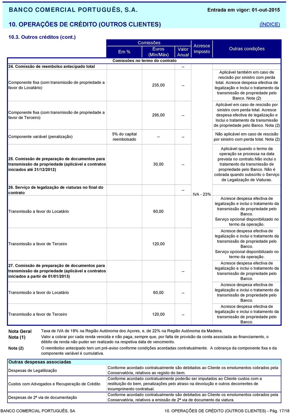 Aplicável em caso de rescisão por sinistro com perda total. despesa efectiva de legalização e Inclui o tratamento da transmissão de propriedade pelo Banco.