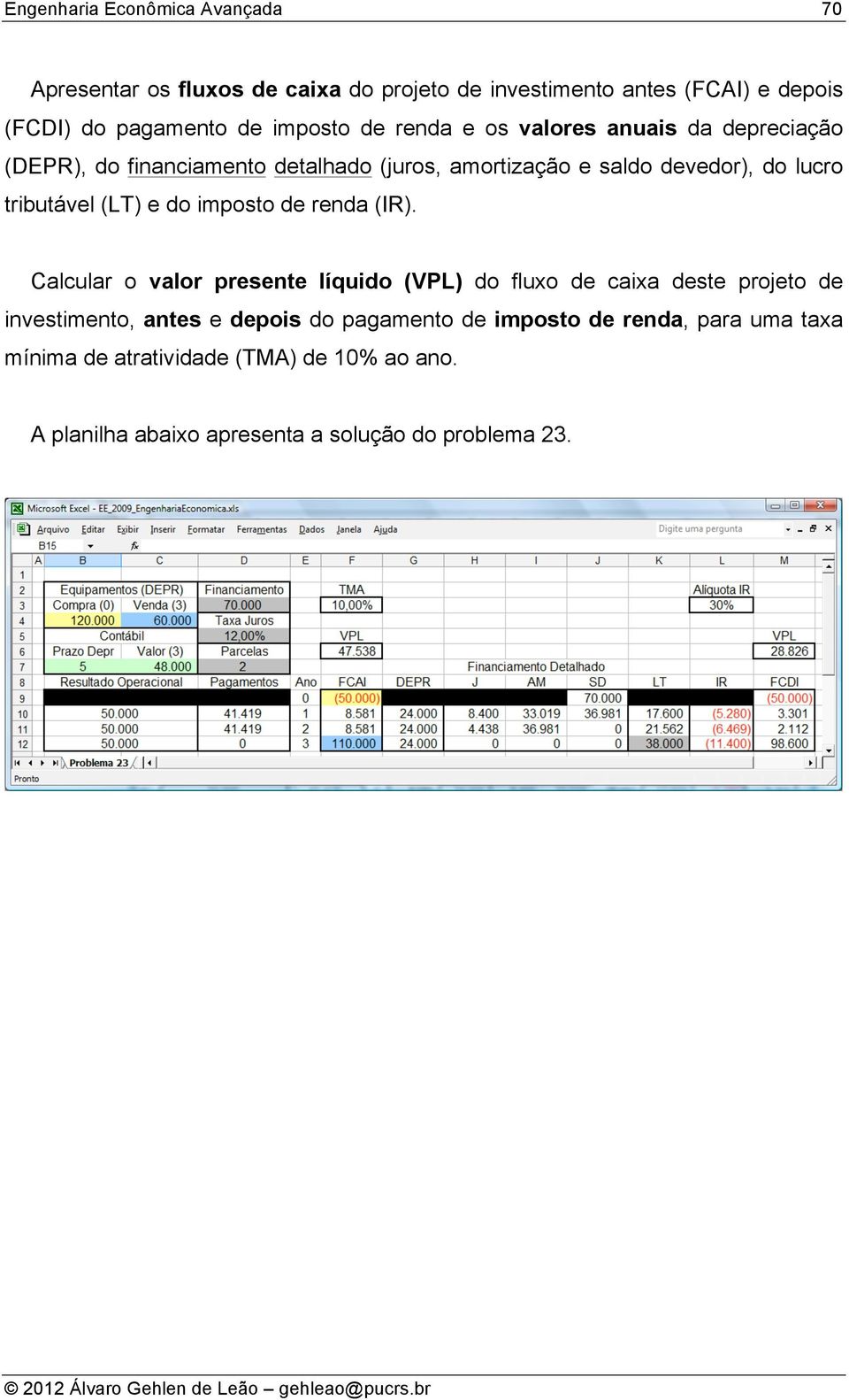 do imposo de renda (IR).