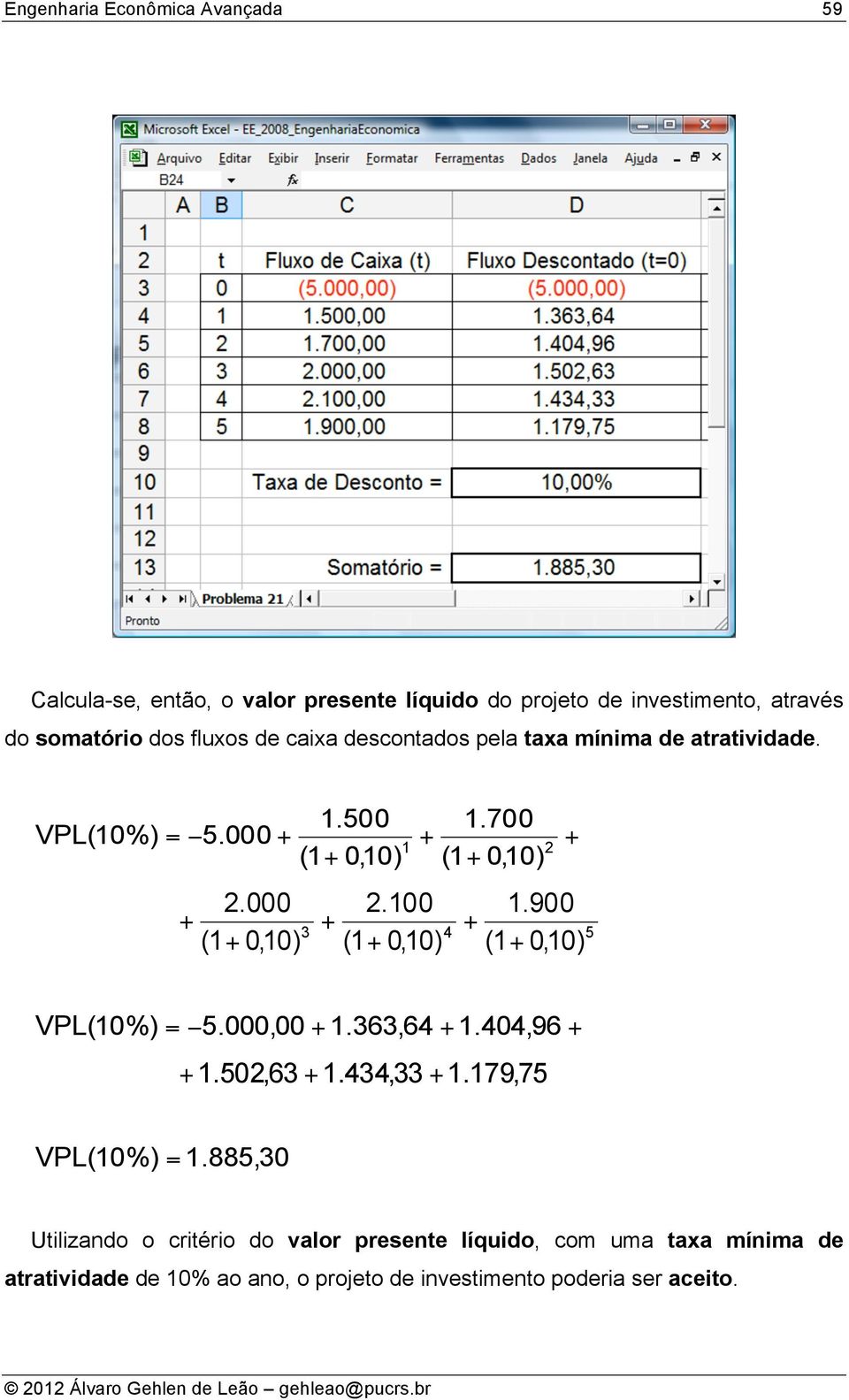 900 (1 0,10) 5 VPL (10%) = 5.000,00 1.363,64 1.404, 96 1.502,63 1.434,33 1.179,75 VPL (10%) = 1.