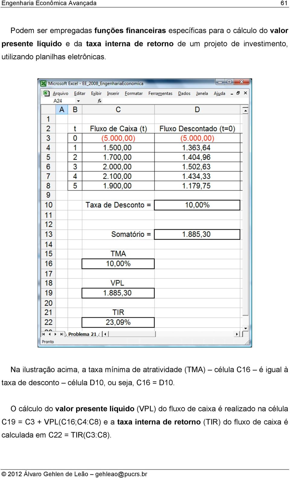 Na ilusração acima, a axa mínima de araividade (TMA) célula C16 é igual à axa de descono célula D10, ou seja, C16 = D10.