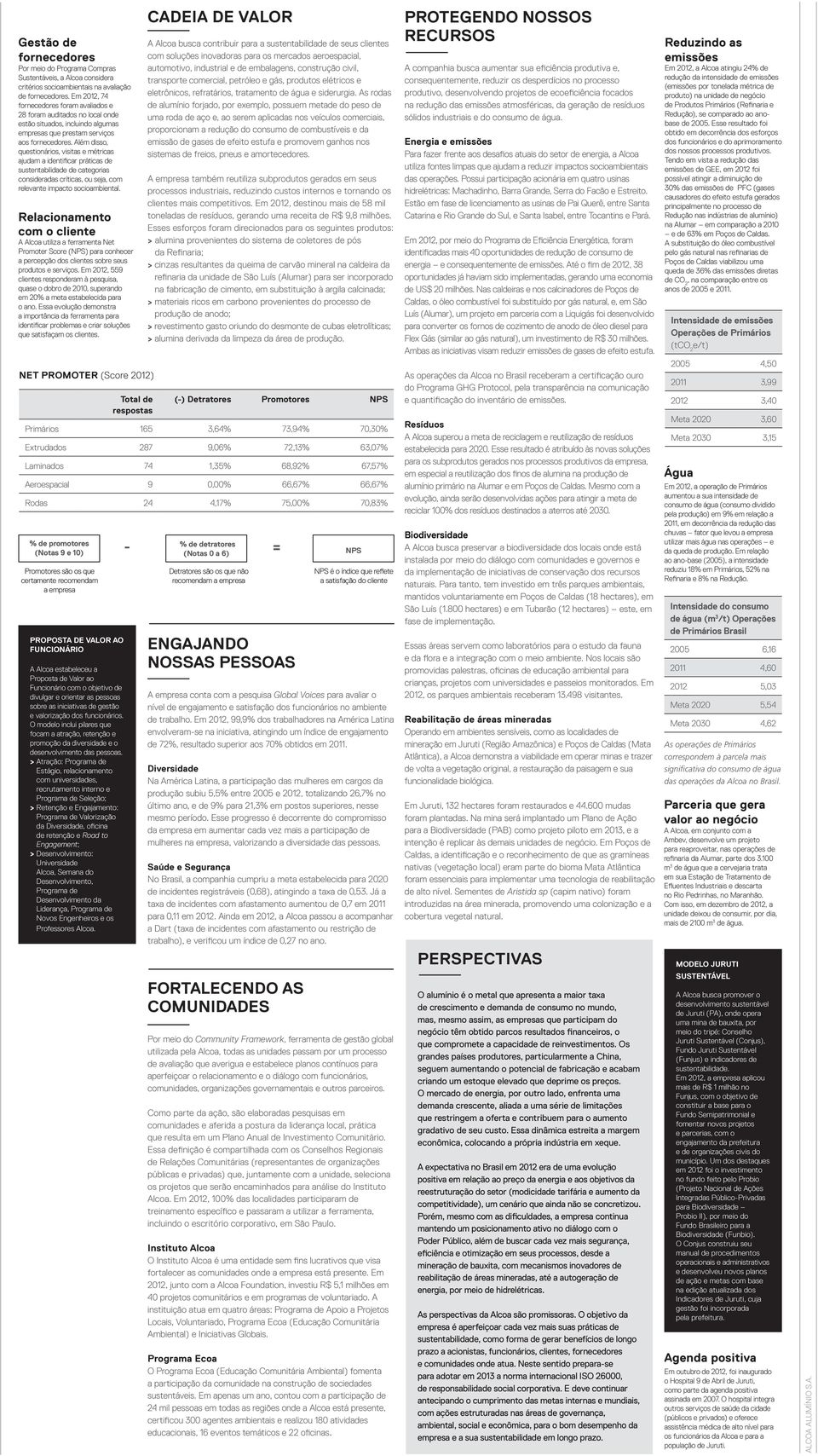 Além disso, questionários, visitas e métricas ajudam a identificar práticas de sustentabilidade de categorias consideradas críticas, ou seja, com relevante impacto socioambiental.