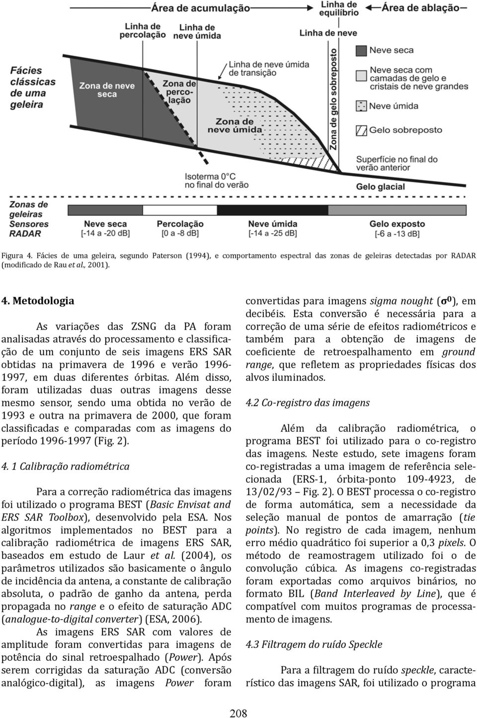 Metodologia As variações das ZSNG da PA foram analisadas através do processamento e classificação de um conjunto de seis imagens ERS SAR obtidas na primavera de 1996 e verão 1996-1997, em duas