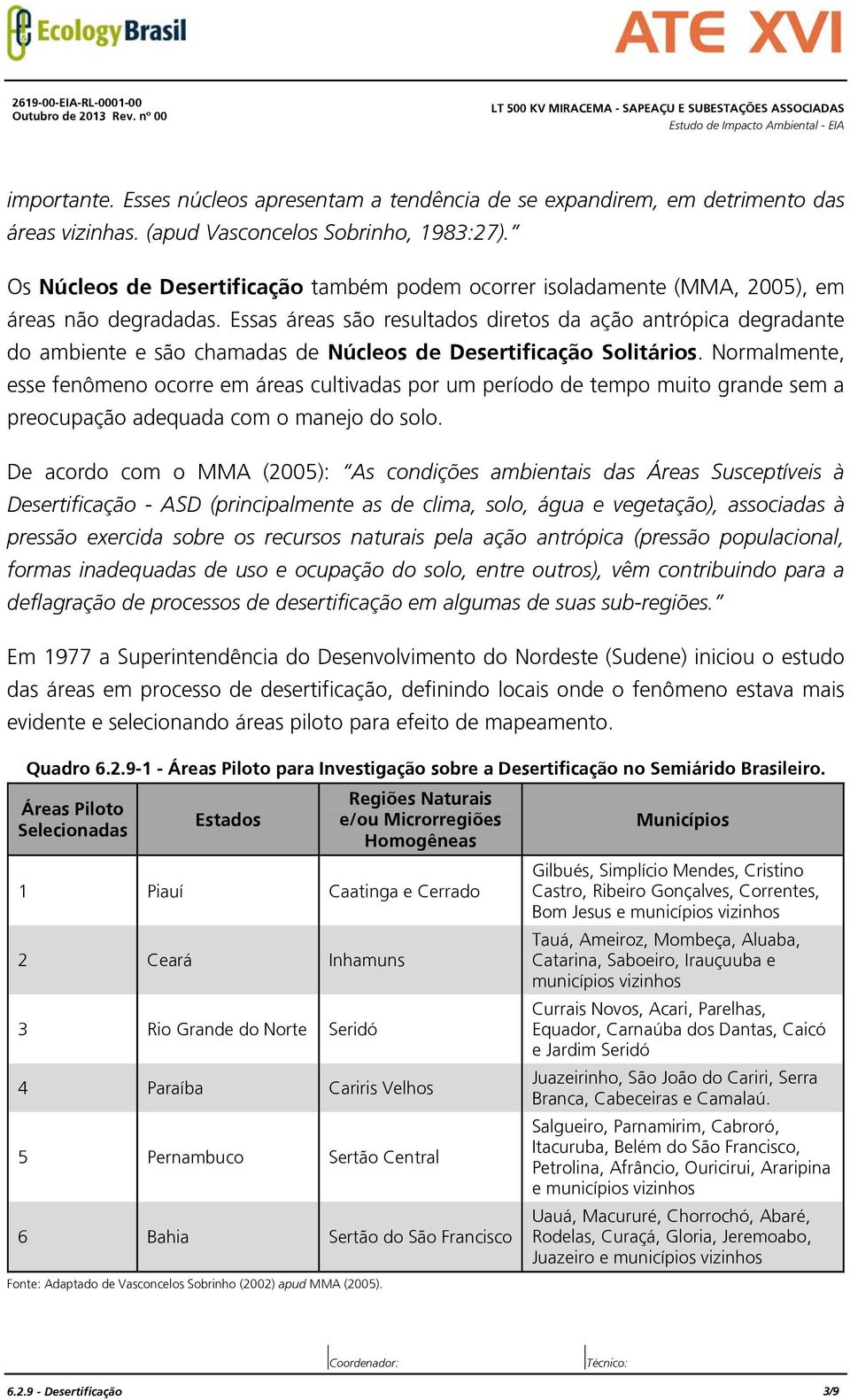 Essas áreas são resultados diretos da ação antrópica degradante do ambiente e são chamadas de Núcleos de Desertificação Solitários.