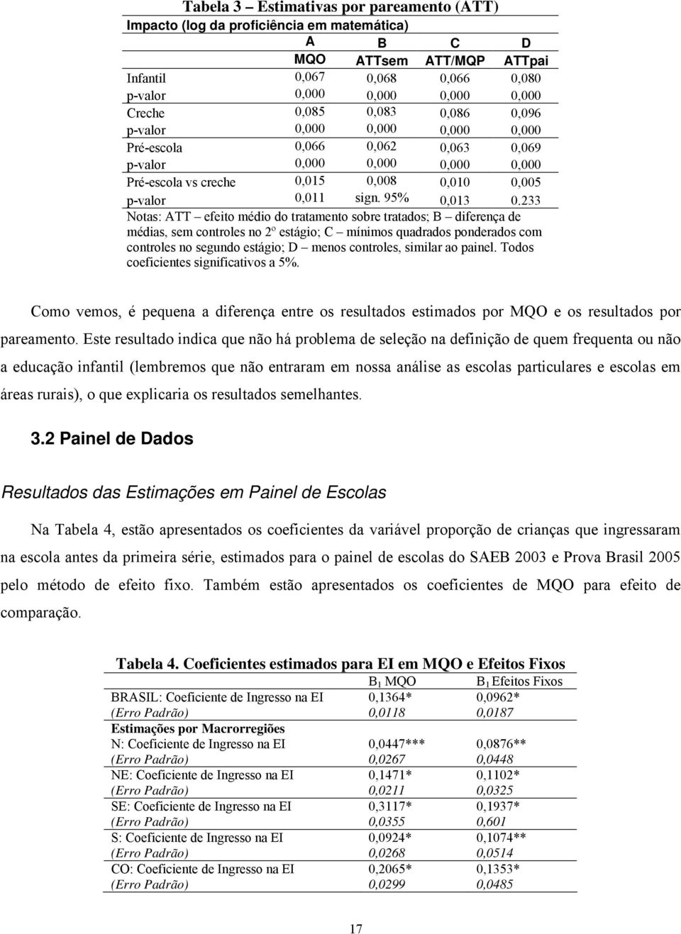 233 Notas: ATT efeito médio do tratamento sobre tratados; B diferença de médias, sem controles no 2º estágio; C mínimos quadrados ponderados com controles no segundo estágio; D menos controles,