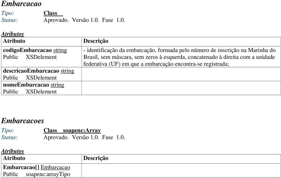 Brasil, sem máscara, sem zeros à esquerda, concatenado à direita com a unidade federativa (UF) em que