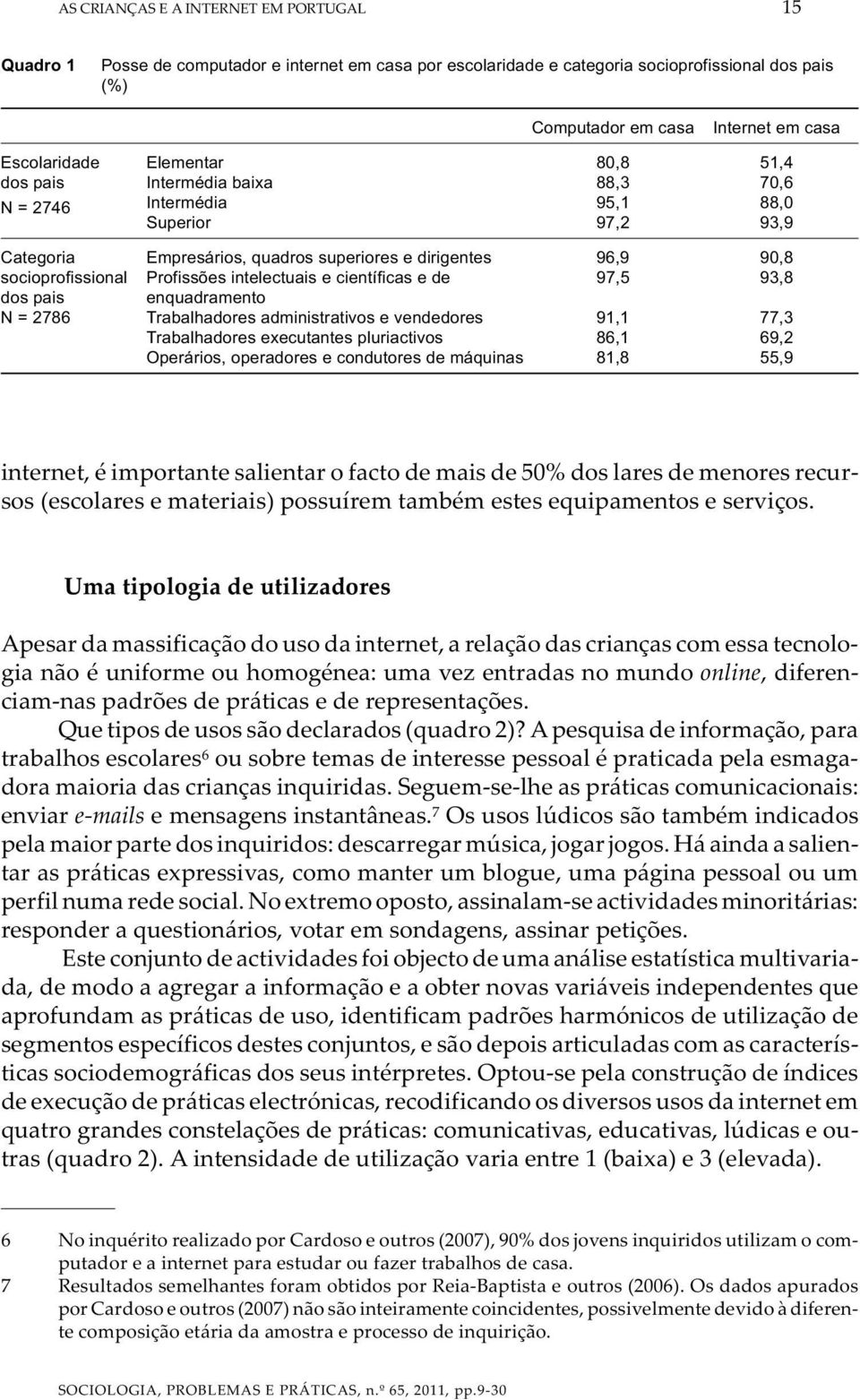 96,9 90,8 Profissões intelectuais e científicas e de 97,5 93,8 enquadramento Trabalhadores administrativos e vendedores 91,1 77,3 Trabalhadores executantes pluriactivos 86,1 69,2 Operários,