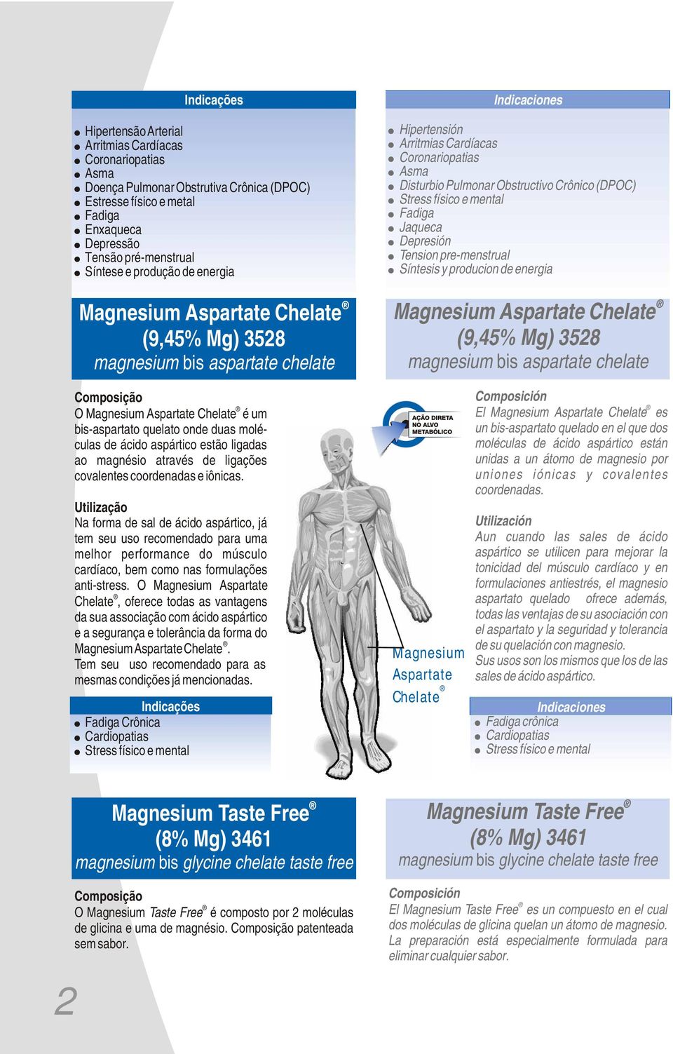 (9,45% Mg) 3528 magnesium bis aspartate chelate O Magnesium Aspartate Chelate é um bis-aspartato quelato onde duas moléculas de ácido aspártico estão ligadas ao magnésio através de ligações